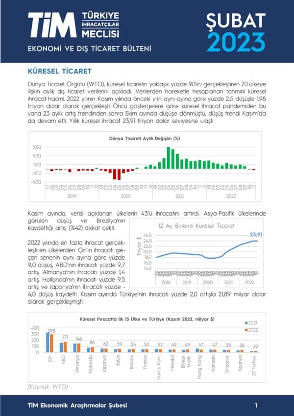 Şubat 2023 Bülteni 